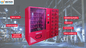Grote van de de Verkoopsportuitrusting van de Capaciteitsmachine de KastAutomaat met Slim Systeem
