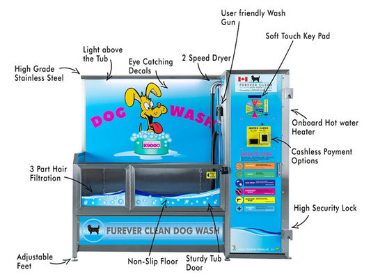 Verpersoonlijk uw verkoopbedrijf met Customise Vending Machine